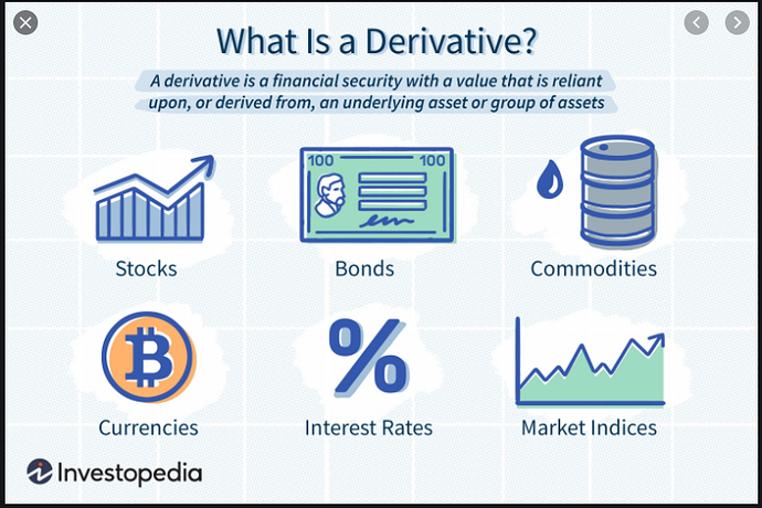 Derivat