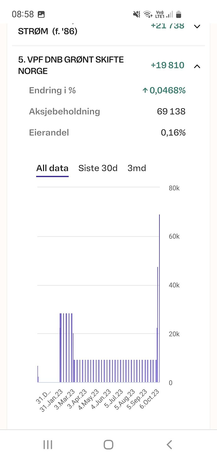 Screenshot_20231011_085802_Chrome