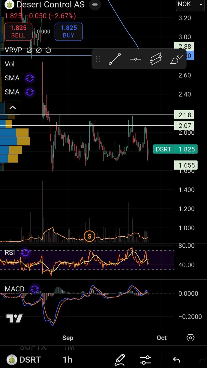 Screenshot_20250925_175709_TradingView