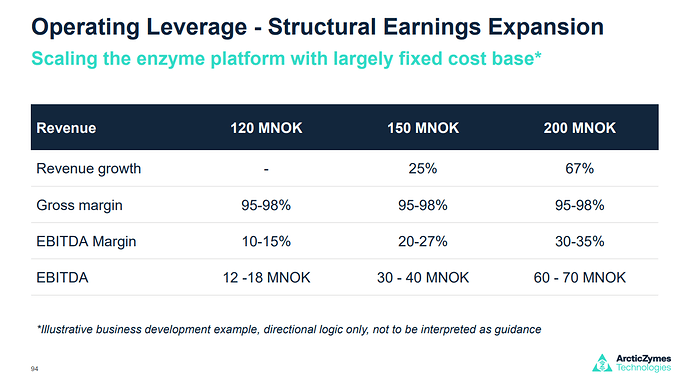 Skjermbilde 2026-03-06 092042