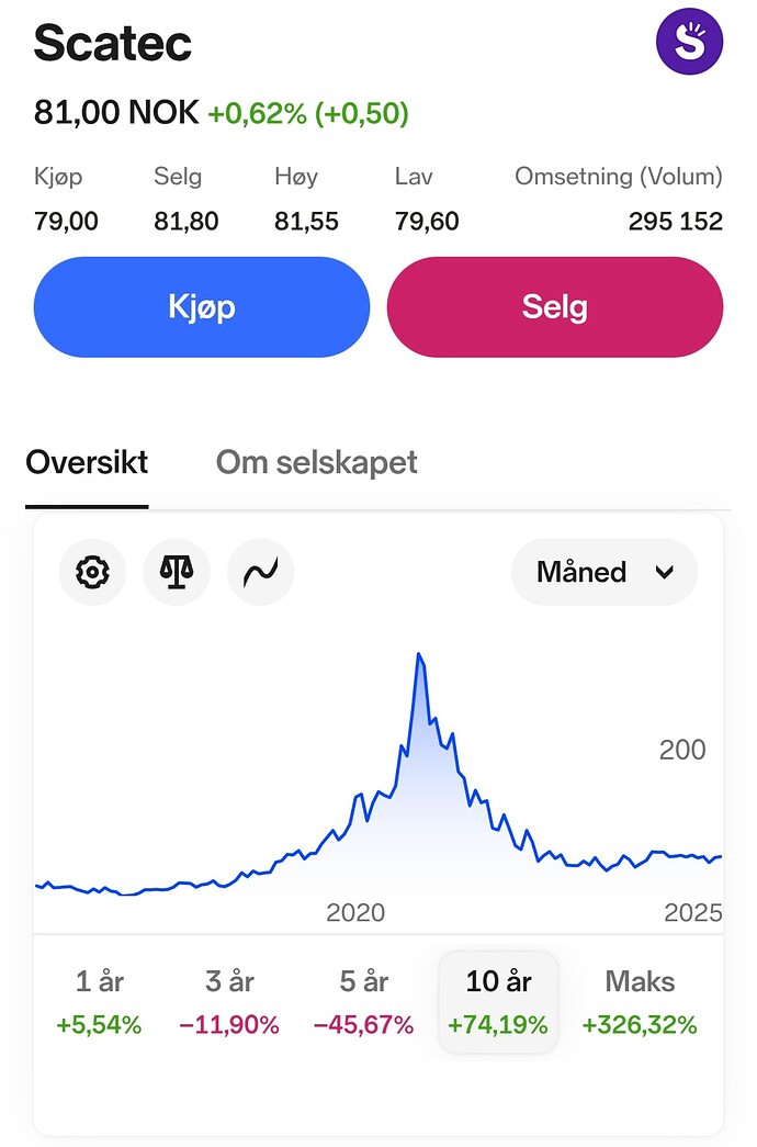 20250507_211931