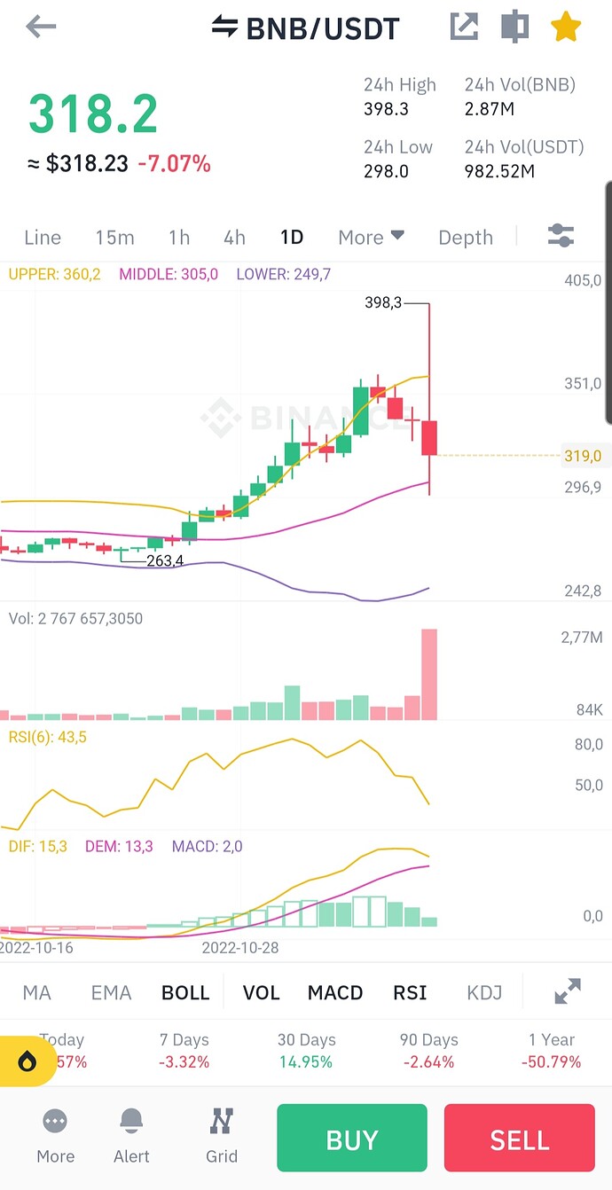 Screenshot_20221108_210624_Binance