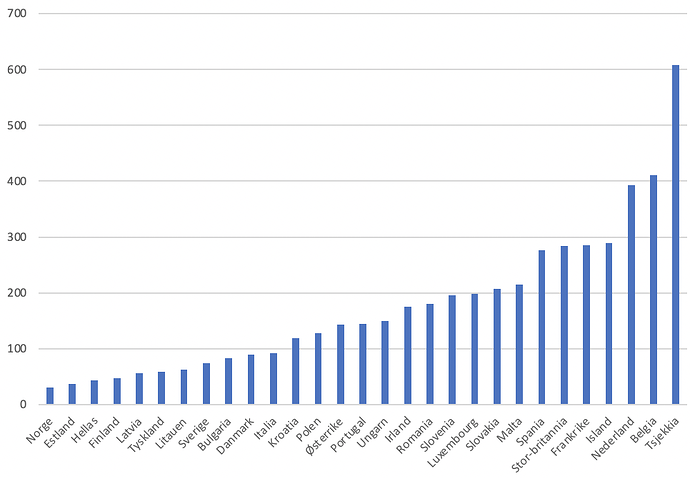 Screenshot 2020-10-15 at 10.46.23