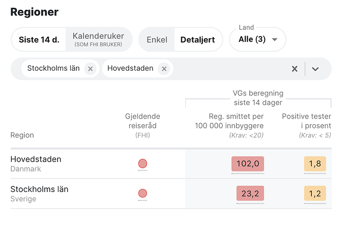 Screenshot 2020-09-15 at 20.44.15
