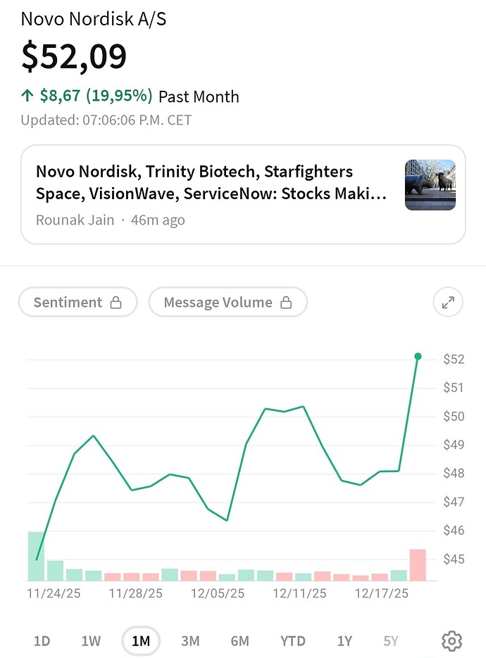 Screenshot_20251223_190626_Stocktwits