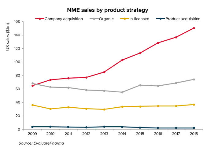 sales%20-%20Copy