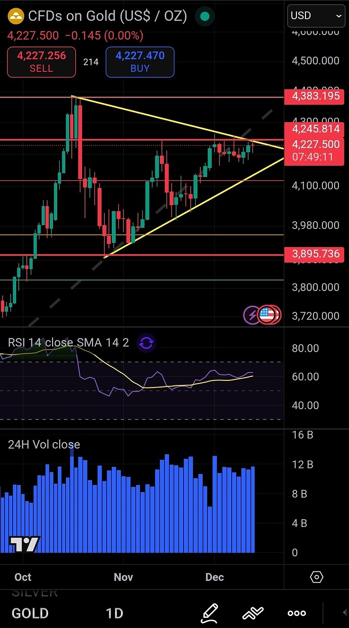 Screenshot_20251211_151053_TradingView