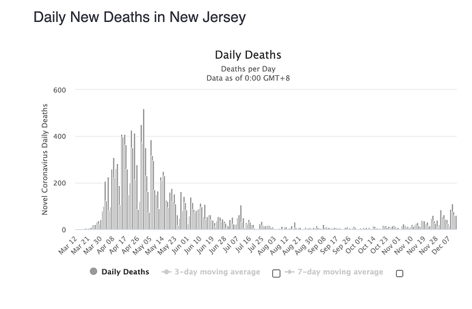 Screenshot 2020-12-13 at 16.45.41