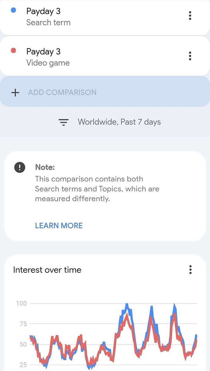 Screenshot_20231203_212712_Chrome