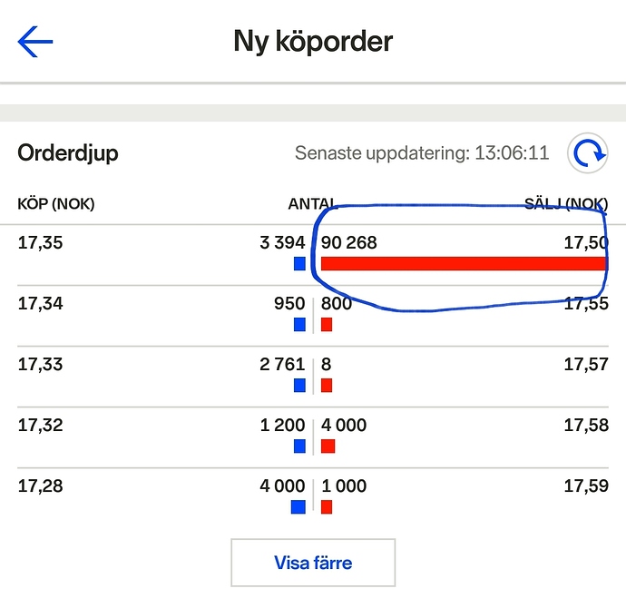 Screenshot_20190405-130640_Nordnet