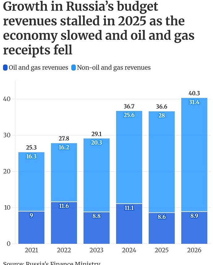 Screenshot_20260108_215516_Chrome
