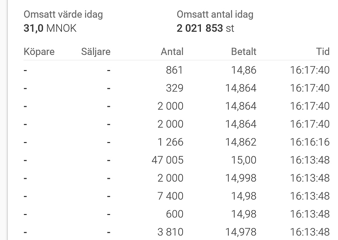 Screenshot_20190228-161859_Avanza