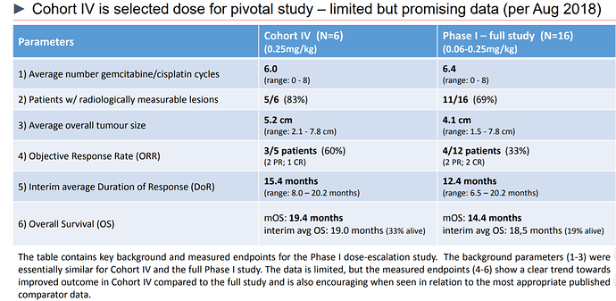 PCIB%20IV