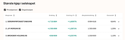 Skjermbilde 2025-09-01 kl. 22.22.49