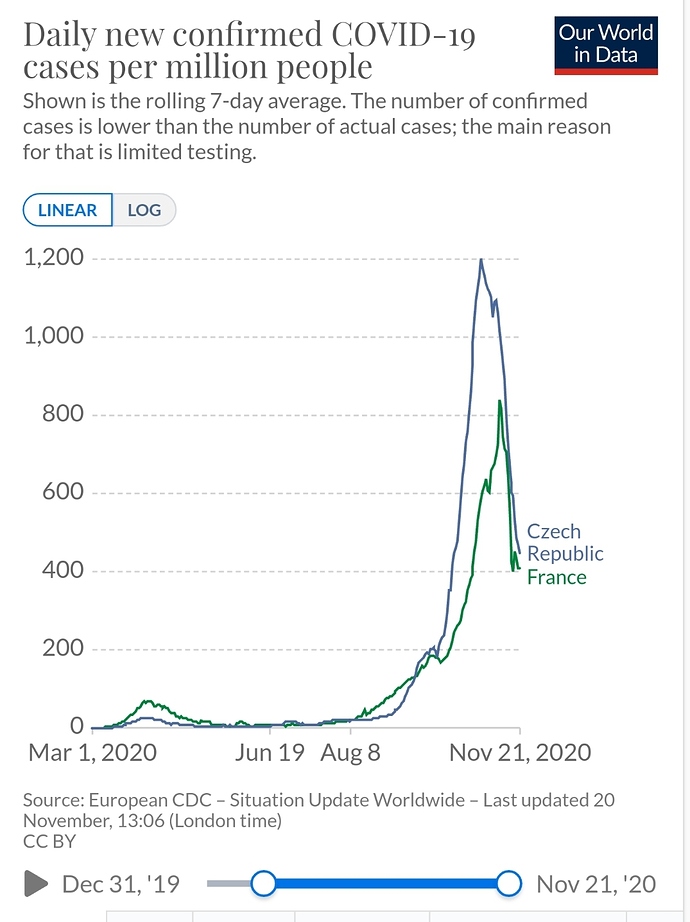Screenshot_20201121-215208_Chrome