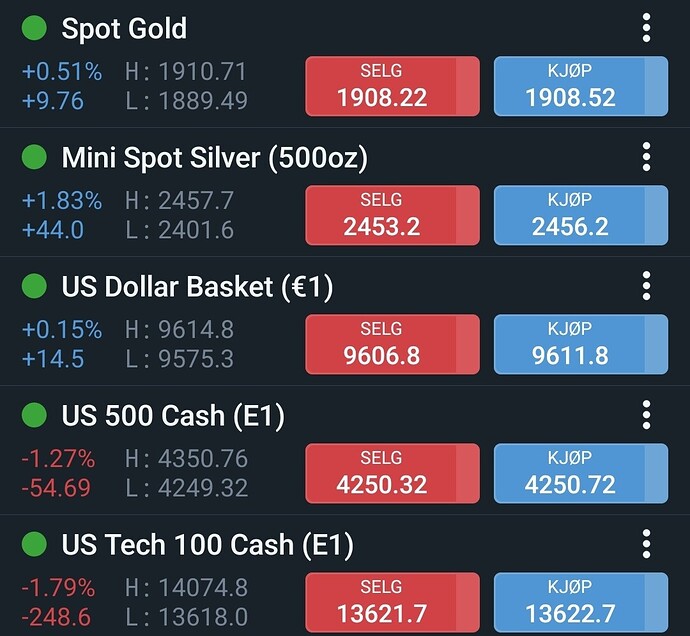 Screenshot_20220223-203015_IG Trading