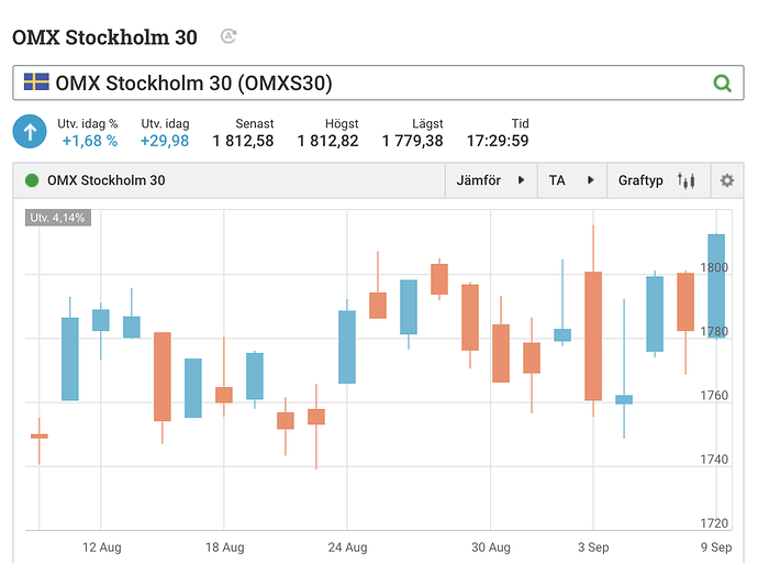 Screenshot 2020-09-09 at 17.53.33