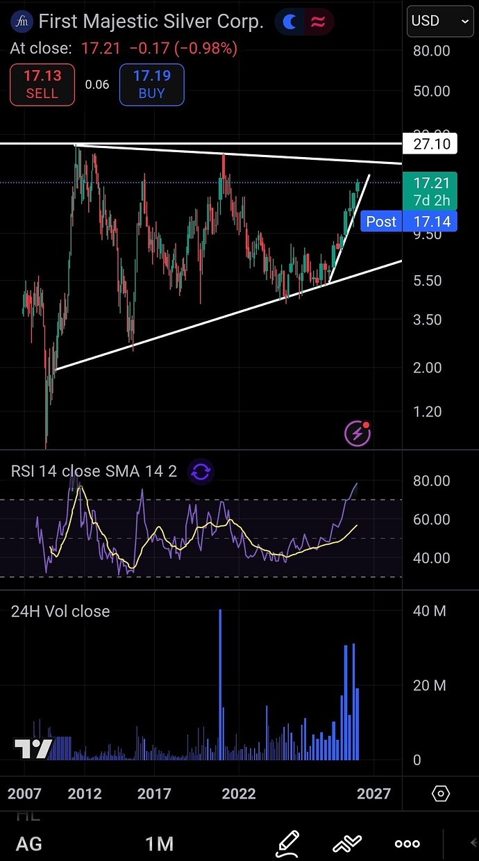 Screenshot_20251224_205846_TradingView