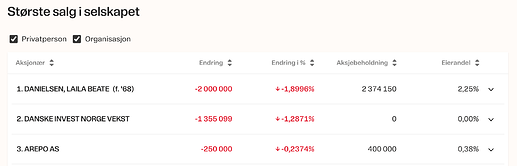 Skjermbilde 2025-09-01 kl. 22.24.45