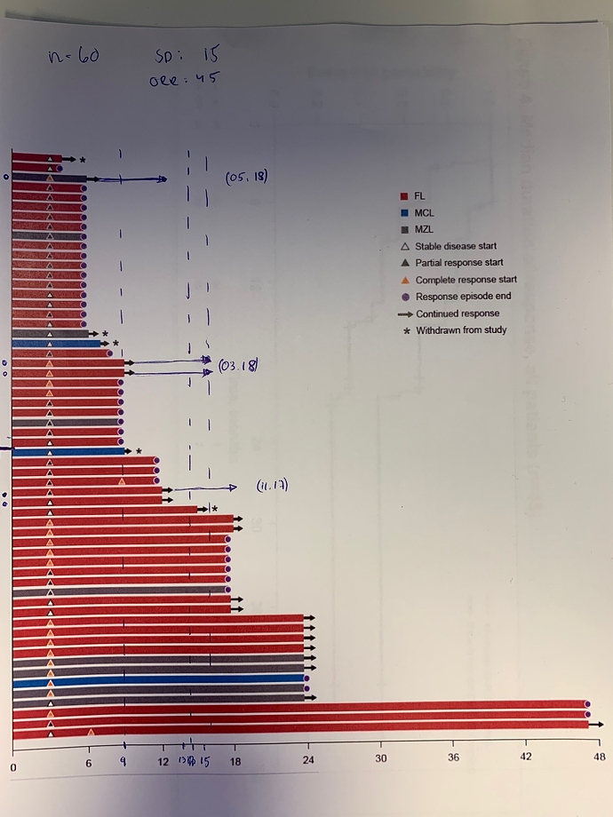 mDOR%20juli%202019