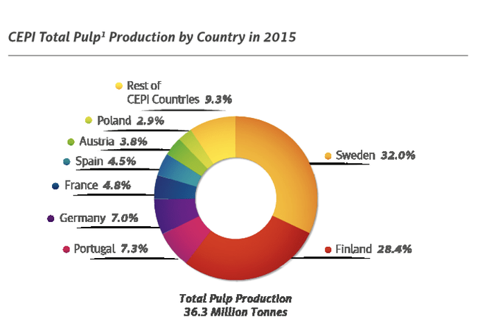 Screenshot 2020-03-14 16.53.07