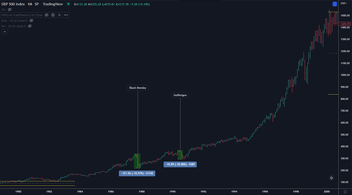 sp54