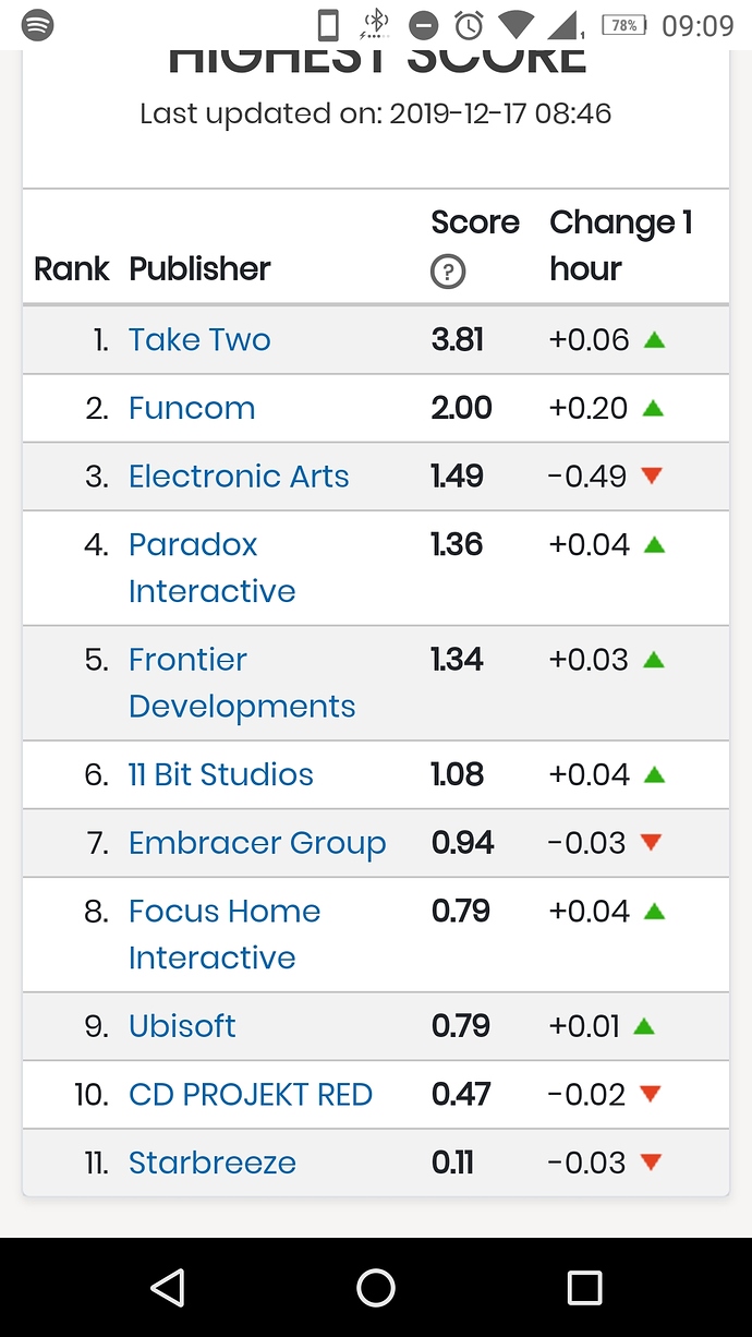 Screenshot_20191217-090905