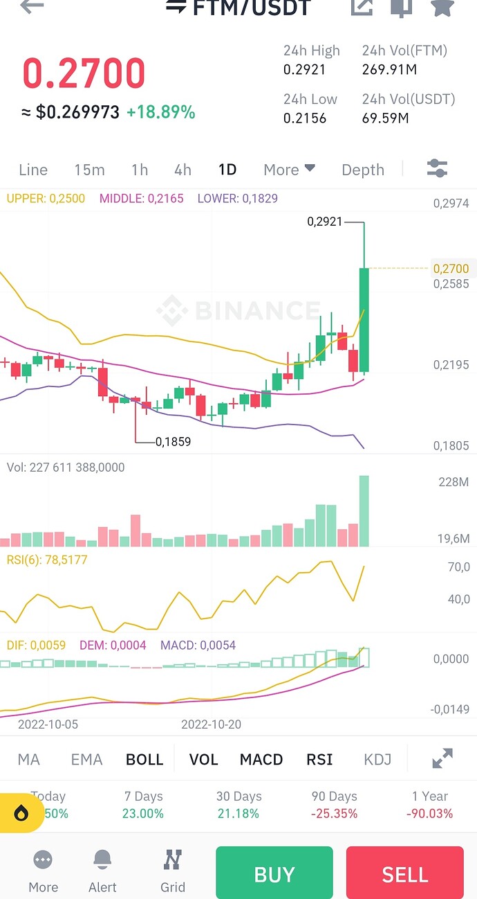 Screenshot_20221103-123703_Binance