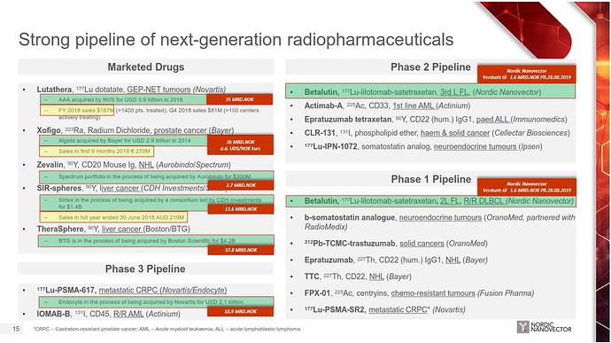 26%20-%20Nano%20pipeline%20price%20compare%20notes