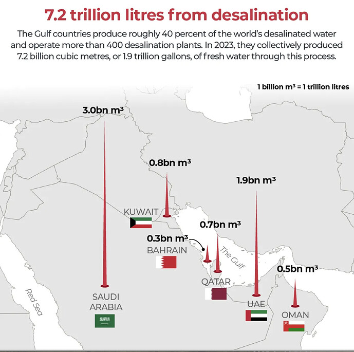 Skjermbilde 2026-03-30 kl. 15.32.05