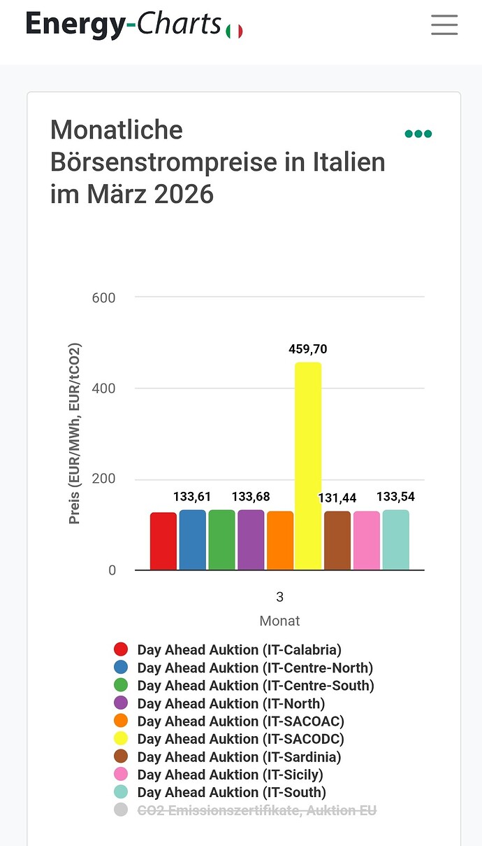 Screenshot_20260304_171426_Chrome