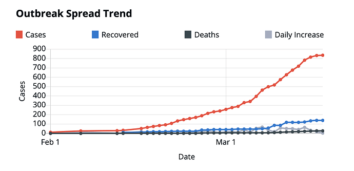 Screenshot 2020-03-17 09.17.57