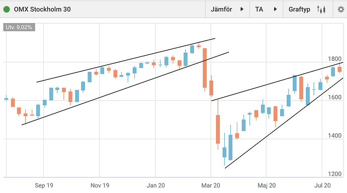 Screenshot 2020-07-25 19.12.50