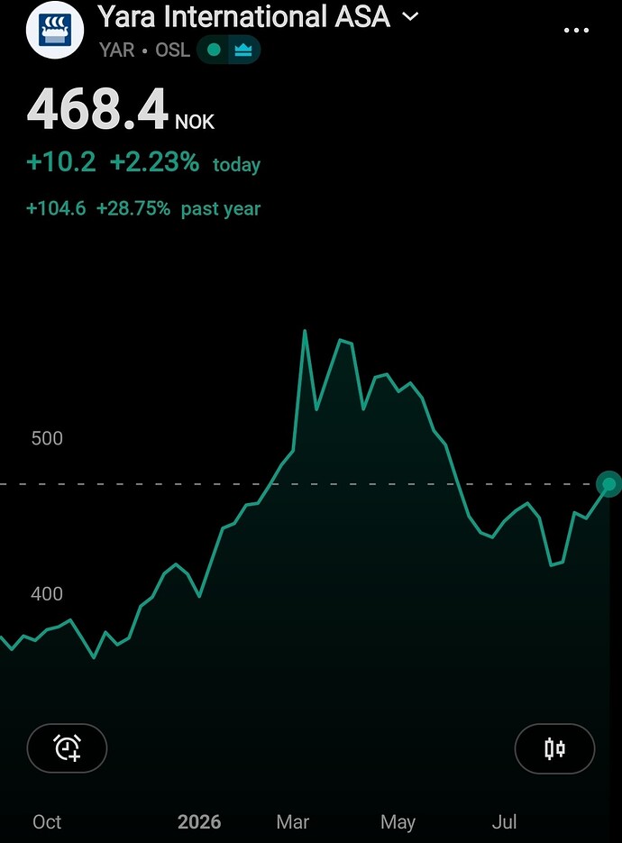 Screenshot_20260908_160008_TradingView