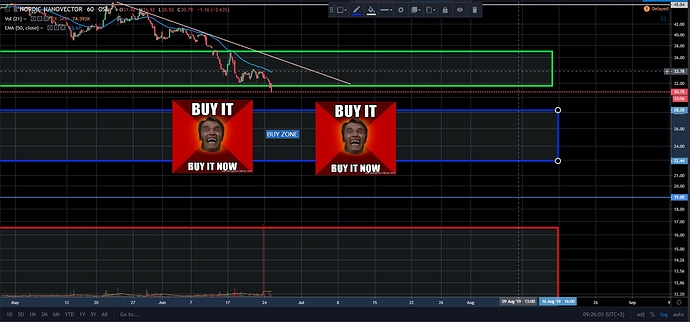 nanobuy