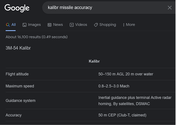 Screenshot 2022-07-15 at 08-51-06 kalibr missile accuracy - Google Search
