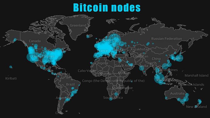 BitcoinNodes