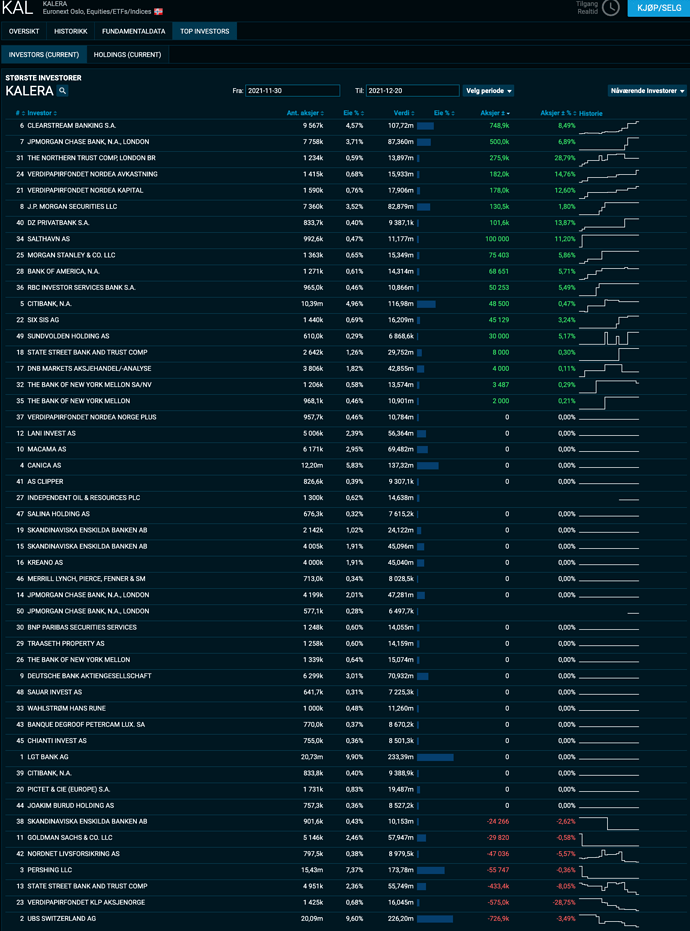 Infront Web Trader