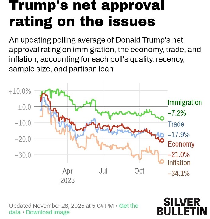 Screenshot_20251129_000459_Chrome