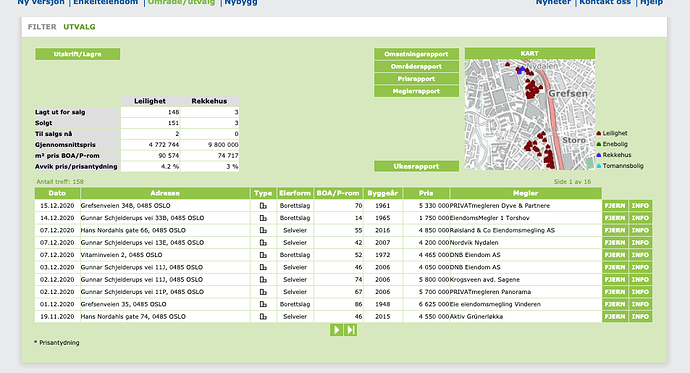 Skjermbilde 2020-12-16 kl. 14.58.42