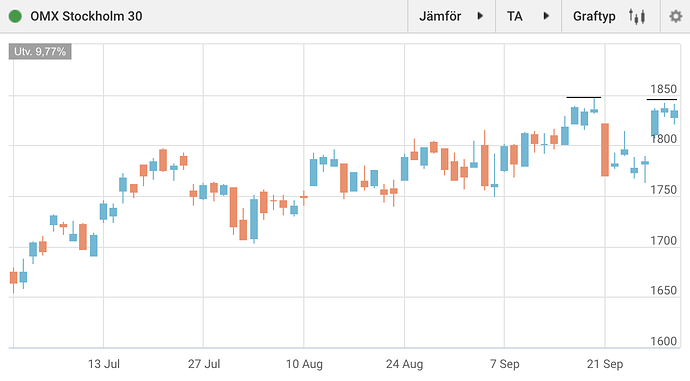 Screenshot 2020-09-30 at 17.11.08