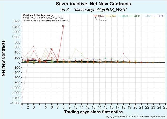 Screenshot_20251011_222312_X