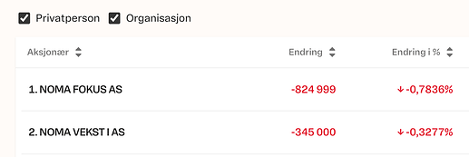 Skjermbilde 2025-11-25 kl. 12.23.31