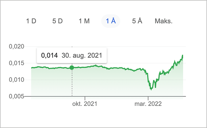 CleanShot 2022-05-25 at 18.50.57@2x