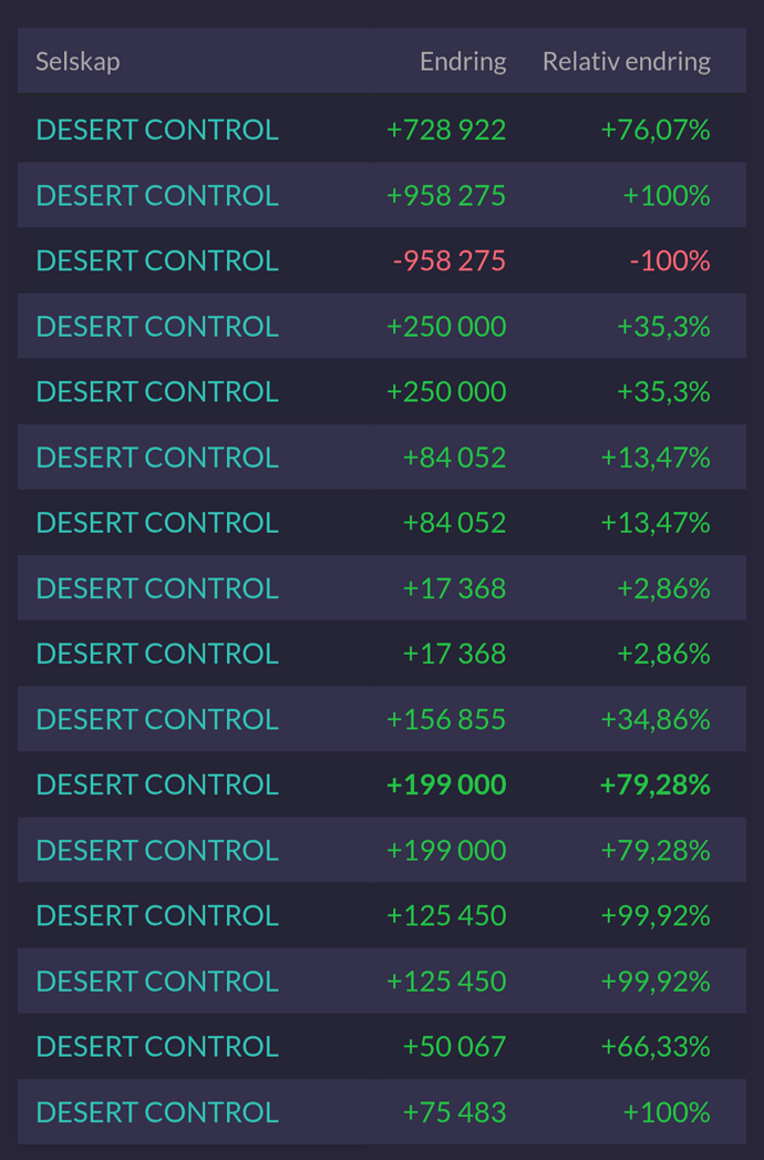 Screenshot_20251012-210220.Chrome