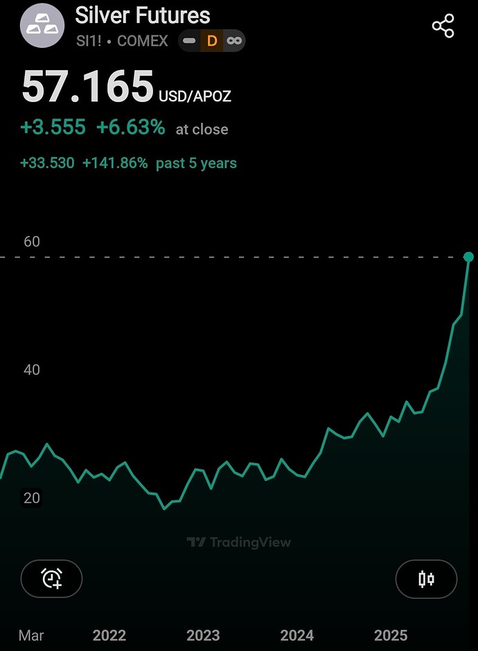 Screenshot_20251129_202027_TradingView