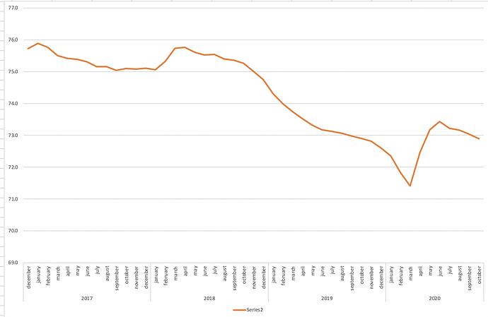 Screenshot 2020-11-17 at 23.02.49