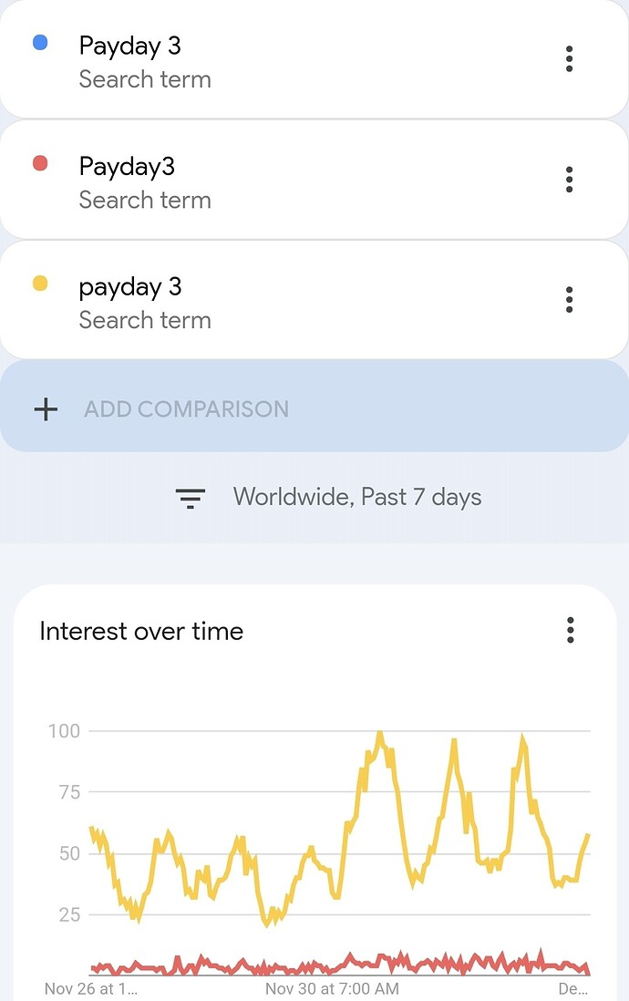 Screenshot_20231203_212600_Chrome