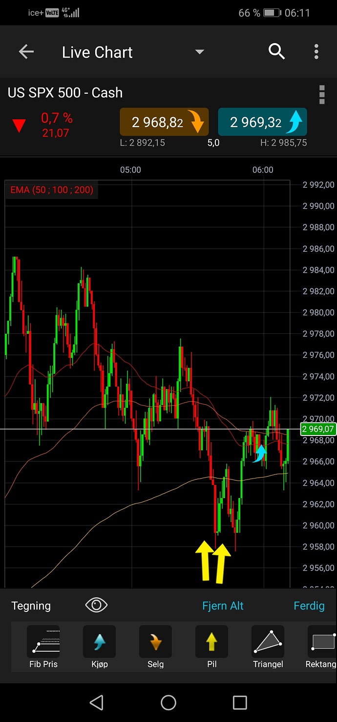 Screenshot_20200302_061143_com.cmcmarkets.android.cfd