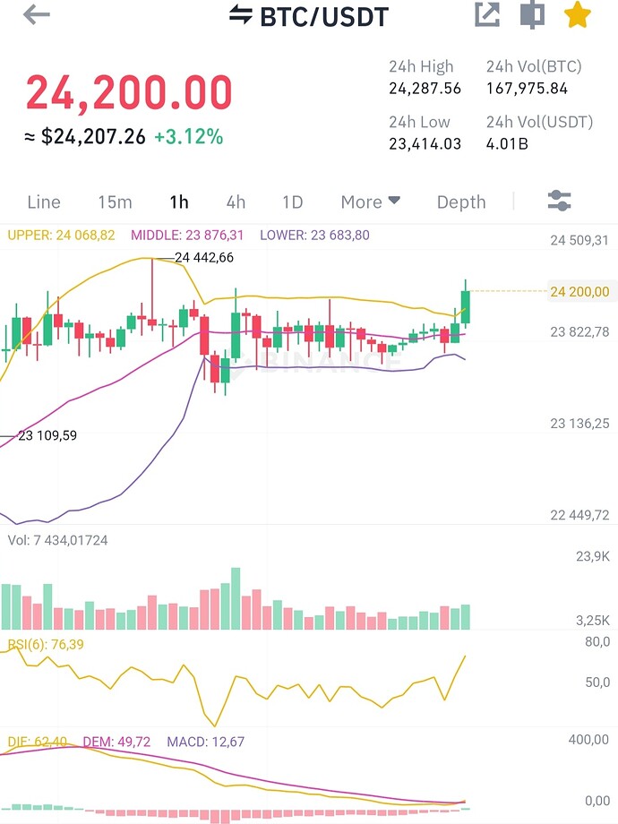 Screenshot_20220730-144543_Binance